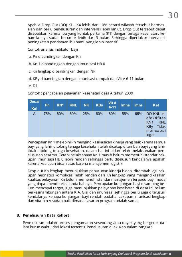 Praktikum 2 PWS-KIA