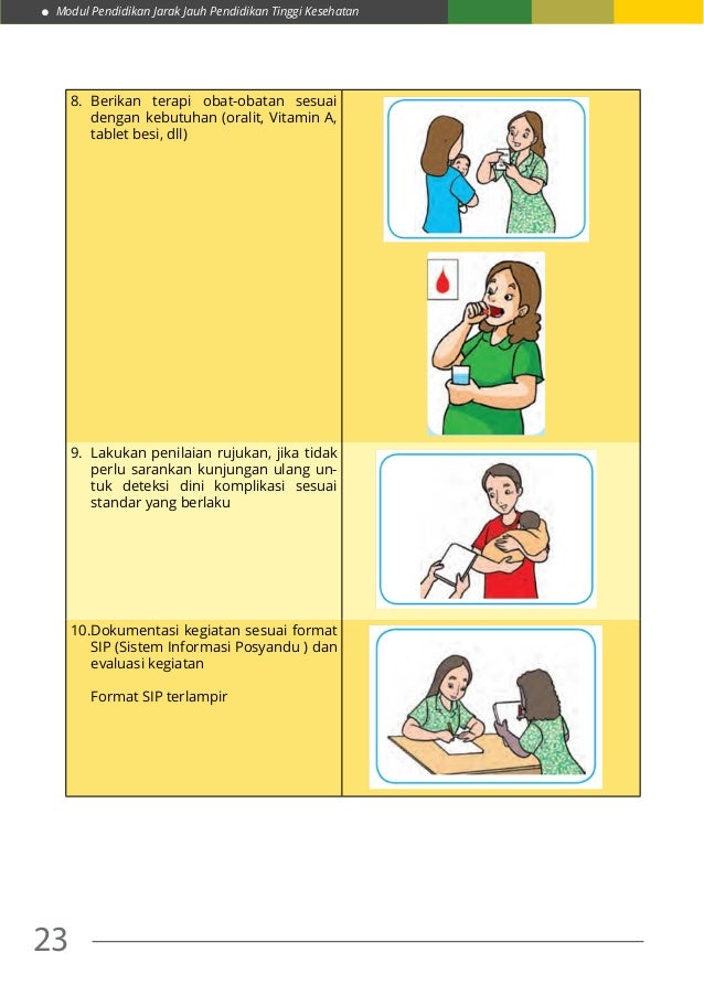 Praktikum 3 Posyandu Praktikum 3 Posyandu