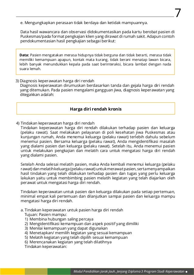 Praktikum 4 harga diri rendah