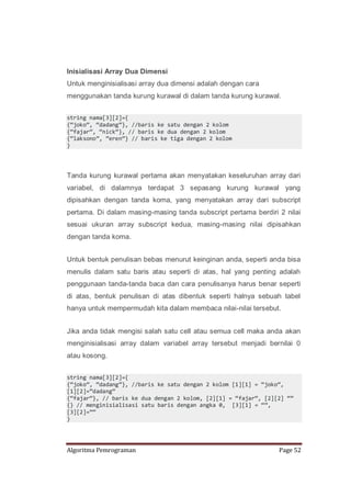 Praktikum Algoritma Pemrograman | PDF
