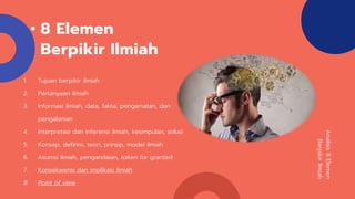 • 8 Elemen
Berpikir Ilmiah
1. Tujuan berpikir ilmiah
2. Pertanyaan ilmiah
3. Informasi ilmiah, data, fakta, pengamatan, dan
pengalaman
4. Interpretasi dan inferensi ilmiah, kesimpulan, solusi
5. Konsep, definisi, teori, prinsip, model ilmiah
6. Asumsi ilmiah, pengandaian, taken for granted
7. Konsekwensi dan implikasi ilmiah
8. Point of view
Analisis8Elemen
BerpikirIlmiah
 