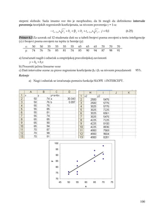 stepeni slobode. Sada imamo sve što je neophodno, da bi mogli da definišemo intervale
poverenja teorijskih regresionih koeficijenata, sa nivoom poverenja γ = 1-α:

                           − t n − 2,α s c j + b j < β j < b j + t n − 2,α s c j , j = 0,1             (6.25)

Primer 6.3 Za uzorak od 12 studenata dati su u tabeli brojevi poena osvojeni u testu inteligencije
(x) i brojevi poena osvojeni na ispitu iz hemije (y):
    x:      50     50     55    55        55        55    65     65      65      70      70       70
    y:      74     76     76    85        81        74    85     90      94      87      98       91

a) Izračunati nagib i odsečak u empirijskoj pravolinijskoj zavisnosti
          y = b0 + b1 x
b) Proceniti jačinu linearne veze
c) Dati intervalne ocene za prave regresione koeficijente β0 i β1 sa nivoom pouzdanosti                         95%.
Rešenje
         a) Nagi i odsečak se izračunaju pomoću funkcija SLOPE i INTERCEPT.




                               100

                                95

                                90

                                85
                           y




                                80

                                75

                                70
                                     45        50        55    60       65        70         75
                                                                x




                                                                                                                  100
 