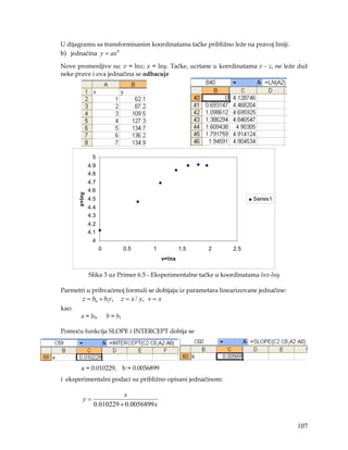 U dijagramu sa transformisanim koordinatama tačke približno leže na pravoj liniji.
b) jednačina y = ax b
Nove promenljive su: v = lnx; z = lny. Tačke, ucrtane u korrdinatama v - z, ne leže duž
neke prave i ova jednačina se odbacuje




                5
               4.9
               4.8
               4.7
               4.6
       z=lny




               4.5                                                        Series1
               4.4
               4.3
               4.2
               4.1
                4
                     0            0.5         1           1.5   2   2.5
                                                  v=lnx

               Slika 3 uz Primer 6.5 - Eksperimentalne tačke u koordinatama lnx-lny

Parmetri u prihvaćenoj formuli se dobijaju iz parametara linearizovane jednačine:
          z = b0 + b1v,           z = x / y, v = x
kao:
         a = b0 ,        b = b1

Pomoću funkcija SLOPE i INTERCEPT dobija se




         a = 0.010229, b = 0.0056899
i eksperimentalni podaci su približno opisani jednačinom:

                           x
          y=
                 0.010229 + 0.0056899 x


                                                                                      107
 