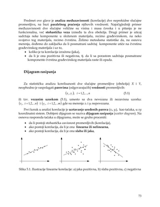 Predmet ove glave je analiza međuzavisnosti (korelacije) dve neprekidne slučajne
promenljive, na bazi paralelnog praćenja njihovih vrednosti. Najočigledniji primer
međuzavisnosti dve slučajne veličine su visina i masa čoveka i u pitanju je ne
funkcionalna, već stohastička veza između ta dva obeležja. Drugi primer je uticaj
sadržaja neke komponente u složenom materijalu, recimo građevinskom, na neko
svojstvo tog materijala, recimo čvrstinu. Želimo metodama statistike da, na osnovu
merenja, dođemo do zaključka da li posmatrani sadržaj komponente utiče na čvrstinu
građevinskog materijala i uz to,
    • koliko je ta korelacija izražena (jaka),
    • da li je ona pozitivna ili negativna, tj. da li sa porastom sadržaja posmatrane
       komponente čvrstina građevinskog materijala raste ili opada.


   Dijagram rasipanja


   Za statističku analizu korelisanosti dve slučajne promenljive (obeležja) X i Y,
neophodno je raspolagati parovima (odgovarajućih) vrednosti promenljivih:
                                    (xi , yi ),   i = 1,2,..., n                 (5.1)
ili tzv. vezanim uzorkom (5.1), umesto sa dva nevezana ili nezavisna uzorka:
(xi , i = 1,2,...n ) i ( yi , i = 1,2,...m ) gde su merenja xi i yi nepovezana.
   Prvi korak u analizi korelacije je ucrtavanje uređenih parova (xi, yi), kao tačaka, u xy
koordinatni sistem. Dobijeni dijagram se naziva dijagram rasipanja (scatter diagram). Na
osnovu rasporeda tačaka u dijagramu, može se grubo proceniti:
    • da li postoji stohastička zavisnost promenljivih (korelacija),
    • ako postoji korelacija, da li je ona linearna ili nelinearna,
    • ako postoji korelacija, da li je ona slaba ili jaka,




Slika 5.1. Ilustracije linearne korelacije: a) jaka pozitivna, b) slaba pozitivna, c) negativna




                                                                                            73
 