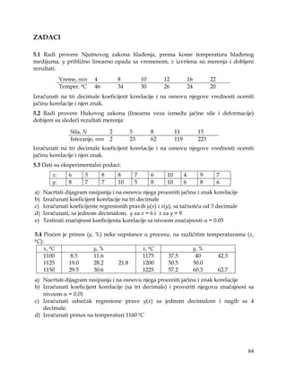 ZADACI

5.1 Radi provere Njutnovog zakona hlađenja, prema kome temperatura hlađenog
medijuma, y približno linearno opada sa vremenom, x izvršena su merenja i dobijeni
rezultati:
             Vreme, min   4            8         10        12              16         22
             Temper. 0C   46           34        30        26              24         20
Izračunati na tri decimale koeficijent korelacije i na osnovu njegove vrednosti oceniti
jačinu korelacije i njen znak.
5.2 Radi provere Hukovog zakona (linearna veza između jačine sile i deformacije)
dobijeni su sledeći rezultati merenja:

                 Sila, N           2        5         8          11             15
                 Istezanje, mm     2        23        62         119            223
Izračunati na tri decimale koeficijent korelacije i na osnovu njegove vrednosti oceniti
jačinu korelacije i njen znak.
5.3 Dati su eksperimentalni podaci:
        x:      6     5        8       8     7        6     10         4        9          7
        y:      8     7        7       10    5        8     10         6        8          6
a)   Nacrtati dijagram rasipanja i na osnovu njega proceniti jačinu i znak korelacije
b)   Izračunati koeficijent korelacije na tri decimale
c)   Izračunati koeficijente regresionih pravih y(x) i x(y), sa tačnošću od 3 decimale
d)   Izračunati, sa jednom decimalom, y za x = 6 i x za y = 9
e)   Testirati značajnost koeficijenta korelacije sa nivoom značajnosti α = 0.05

5.4 Praćen je prinos (y, %) neke supstance u procesu, na različitim temperaturama (x,
0C):

    x, 0C               y, %              x, 0C               y, %
    1100       8.5      11.6              1175      37.5       40      42.3
    1125      19.0      28.2     21.8     1200      50.5      50.0
    1150      29.5      30.6              1225      57.2      60.3     62.7
a) Nacrtati dijagram rasipanja i na osnovu njega proceniti jačinu i znak korelacije
b) Izračunati koeficijent korelacije (sa tri decimale) i proveriti njegovu značajnost sa
   nivoom α = 0.01
c) Izračunati odsečak regresione prave y(x) sa jednom decimalom i nagib sa 4
   decimale.
d) Izračunati prinos na temperaturi 1160 0C




                                                                                               84
 