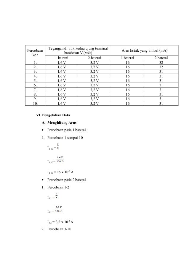 Contoh Laporan Praktikum Hukum Ohm
