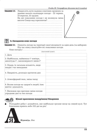 Розділ ІІІ. Географічна оболонка та її складові 
Завдання 2.5. Накресліть кути падіння сонячних променів за 
даними вашого календаря погоди – 22 червня, 
23 вересня, 22 грудня. 
На які показники погоди і як вплинула зміна 
висоти Сонця над горизонтом? . . . . . . . . . . . . . . 
. . . . . . . . . . . . . . . . . . . . . . . . . . . . . . . . . . . . . . . . . 
. . . . . . . . . . . . . . . . . . . . . . . . . . . . . . . . . . . . . . . . . 
. . . . . . . . . . . . . . . . . . . . . . . . . . . . . . . . . . . . . . . . . 
. . . . . . . . . . . . . . . . . . . . . . . . . . . . . . . . . . . . . . . . . 
. . . . . . . . . . . . . . . . . . . . . . . . . . . . . . . . . . . . . . . . . 
. . . . . . . . . . . . . . . . . . . . . . . . . . . . . . . . . . . . . . . . . 
. . . . . . . . . . . . . . . . . . . . . . . . . . . . . . . . . . . . . . . . . 
Завдання 3.1. Опишіть погоду на території своєї місцевості за один день (за вибором). 
Під час опису аналізуйте всі показники погоди. 
Опис погоди у . . . . . . . . . . . . . . . . . . . . . . . . . . . . . . . . . . . . . . . . . . . . . . . . . . . . . . . . . . 
(населений пункт) 
1. Дата 
2. Найбільша, найменша t° повітря, 
амплітуда t°, закономірності зміни t° 
3. Опади, їх загальна кількість, види 
опадів і час випадання 
4. Хмарність, розподіл протягом дня 
5. Атмосферний тиск, зміна тиску 
6. Вплив погоди на здоров’я людей, їхнє 
життя і діяльність 
7. Висновок про причини зміни погоди 
упродовж дня та тип погоди 
 Розгадайте ребус і дізнайтеся, яке найбільше грозове місце на земній кулі. Тут 
блискавки криють небо 322 дні на рік! 
Відповідь. Ява 
23 
23 
 