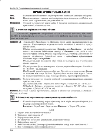 Розділ ІІІ. Географічна оболонка та її складові 
ПРАКТИЧНА РОБОТА№11 
Тема. Складання порівняльної характеристики водних об’єктів (за вибором). 
Мета. Навчитися користуватися методом порівняння, виявляти подібні та від- 
мінні риси порівнюваних водних об’єктів. 
Обладнання. Фізичні та тематичні карти світу й України, довідники, енциклопедії, 
хрестоматії, відеоматеріали. 
Завдання 1.1. Порівняйте Аравійське та Японське моря щодо приналежності їх до 
океанів. Користуючись картою океанів, визначте і запишіть пропу- 
щенні слова. 
Обидва моря омивають материк Євразію, але Аравійське – на півдні, 
воно є частиною Індійського океану, а Японське – на сході, є час- 
тиною Тихого океану. Обидва моря окраїнні, але відокремлюються від 
океанів по-різному: Аравійське море – підводними підняттями, 
Японське море – островами. 
Отже, хоча моря омивають один і той же материк, але є частинами 
різних океанів. 
Завдання 1.2. Користуючись фізичною картою півкуль, порівняйте озера – Каспійсь- 
ке і Байкал – за площею. 
На фізичній карті півкуль видно, що Каспійське озеро значно більше 
за площею, ніж озеро Байкал. Через це його називають морем. Отже, 
за площею Каспійське море та озеро Байкал дуже відрізняються. 
Завдання 1.3. За фізичною картою півкуль порівняйте, в яких географічних широтах 
протікають річки: 
а) Амазонка і Конґо – переважно в екваторіальних;5 пн.ш. –18 пд.ш.; 
б) Замбезі і Дніпро – переважно в субекв. – Замбезі (1218 пд.ш.) та в 
помірних – Дніпро (4758пн.ш.). 
Висновок Амазонка і Конго протікають майже в однакових широтах, а Замбезі і 
Дніпро – в різних. 
Завдання 2.1. Складіть порівняльну характеристику двох морів, використовуючи різ- 
ні джерела географічних знань. 
І варіант – Карибське і Середземне; ІІ варіант – Чорне і Червоне. 
План 
1. Береги яких материків омивають? 
2. Частиною яких океанів є? 
3. Внутрішні чи окраїнні? 
4. Як сполучені з океаном (протоками, іншими морями)? 
5. Які глибини дна, м? 
6. Які властивості вод (температура поверхневого шару води та солоність)? 
7. Яке господарське використання морів? 
28 
28 
Пам’ятайте, порівняти географічні об’єкти, означає виявити між ними 
подібні й відмінні риси за певними ознаками та зробити висновок про переваги 
тих чи інших рис. 
 