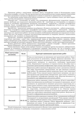 ПЕРЕДМОВА 
Практичні роботи є невід’ємною частиною змісту географічної освіти й безпосередньо курсу 
«Загальна географія» в 6 класі.На них організовується детальний розгляд учнями окремих теоретичних 
висновків програмного матеріалу й формуються уміння та навички їх практичного застосування. 
За структурою кожна практична робота складається з трьох основних етапів, для яких харак- 
терна логічна послідовність і взаємозв’язаність. 
Перший етап – початковий, на якому учні відтворюють фундаментальні теоретичні знання і 
вміння, необхідні для подальшого виконання роботи. Це – підготовка до спостережень за змінами в 
природі й способами опрацювання матеріалів спостережень, знайомство з етапами географічного 
пізнання Землі, географічними картами й зображенням географічних об’єктів на них, із компо- 
нентами природи своєї місцевості й ін. 
Другий етап – тренувальні завдання під рубрикою «Вчимося спостерігати... робити розрахунки... 
визначати географічні координати, географічне положення... співставляти... аналізувати... порівню- 
вати... ». Завдання цього етапу виконайте й обговоріть з усіма учнями, щоб переконатися, наскільки їм 
зрозуміла суть практичної роботи і як вони володіють необхідними вміннями для подальшого її вико- 
нання. Від того, як уважно і старанно шестикласники виконають ці завдання, вивчать і запам’ятають 
послідовність дій, залежить їх подальший успіх. 
Третій етап – впевнене, переважно самостійне виконання завдань. При цьому учні виявляють рівень 
теоретичної підготовки з даної теми, індивідуальний підхід до виконання кожного завдання, вміння 
творчо використати різні джерела географічної інформації, проявити старанність і зацікавленість при 
вивченні географії якшкільного предмета.Назва цього етапу випливає з назви імети практичної роботи. 
Кожна практична робота завершується завданнями з цікавої географії – «Цікаві краплинки 
мандрівниці Хмаринки», які ще більше розкривають зміст роботи. 
Рівень виконання завдань легко оцінити. Ступінь їх складності зростає від першого, найпростішого, 
завдання до останнього, складнішого й об’ємнішого завдання. Пам’ятаємо, що «не в кількості знань 
полягає освіта, а в повному розумінні й майстерному застосуванні всього того, що знаєш» (А. Дістервег). 
Рівні навчальних 
досягнень 
Бали Критерії оцінювання практичних робіт 
Початковий 1-2-3 
Учень не підготувався до виконання цієї практичної роботи. Отри- 
мані результати не дозволяють зробити правильні висновки, пов- 
ністю не відповідають вказаній меті. Виявив низький рівень знань 
теоретичного матеріалу та відсутність необхідних практичних 
умінь. Керівництво й допомога зі сторони вчителя або добре підго- 
товлених однокласників неефективні через погану підготовку учня. 
Середній 4-5-6 
Практична робота виконана й оформлена учнем з допомогою учителя 
або добре підготовлених однокласників, які вже виконали успішно 
дану роботу. На виконання роботи витрачено багато часу (закінчена 
робота дома). Учень показав знання теоретичного матеріалу, але вия- 
вив труднощі при практичному використанні карт атласу, статистич- 
них матеріалів, географічних приладів тощо. Допустив неточності та 
неохайність при оформленні результатів роботи. 
Достатній 7-8-9 
Практична робота виконана учнем у повному об’ємі й самостійно. 
Допустив відхилення від необхідної послідовності виконання, які не 
впливають на правильність кінцевого результату (переставив міс- 
цями пункти типового плану характеристики географічного об’єкта 
тощо). Використав названі вчителем джерела знань (сторінку атла- 
су, підручника, статистичного довідника та ін.). Показав знання 
основного теоретичного матеріалу й оволодіння вміннями, необхід- 
ними для самостійного виконання практичної роботи. Допустив не- 
точності в оформленні результатів роботи. 
Високий 10-11-12 
Практична робота виконана в повному об’ємі з дотриманням необхідної 
послідовності та інструктивних рекомендацій. Учень працює самостій- 
но: підібрав необхідні джерела знань, виявив необхідні теоретичні знан- 
ня, практичні уміння й навички. Робота оформлена акуратно, з дот- 
риманням усіх вимог. В ході виконання роботи та оформленні її ре- 
зультатів виявив творчий, оригінальний підхід. 
Нехай пізнавальна і творча практична діяльність Ваших учнів сприятиме успішному засвоєнню 
теоретичного матеріалу та активному спілкуванню з навколишнім світом! 
3 
3 
 