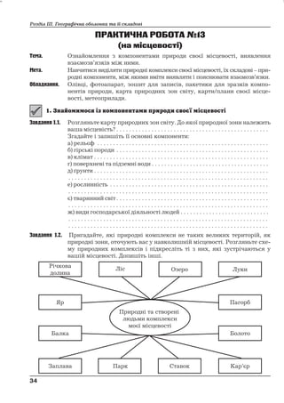 Розділ ІІІ. Географічна оболонка та її складові 
ПРАКТИЧНА РОБОТА№13 
(на місцевості) 
Тема. Ознайомлення з компонентами природи своєї місцевості, виявлення 
взаємозв’язків між ними. 
Мета. Навчитися виділяти природні комплекси своєї місцевості, їх складові – при- 
родні компоненти, між якими вміти виявляти і пояснювати взаємозв’язки. 
Обладнання. Олівці, фотоапарат, зошит для записів, пакетики для зразків компо- 
нентів природи, карта природних зон світу, карти/плани своєї місце- 
вості, метеоприлади. 
Завдання 1.1. Розгляньте карту природних зон світу. До якої природної зони належить 
ваша місцевість? . . . . . . . . . . . . . . . . . . . . . . . . . . . . . . . . . . . . . . . . . . . . . . . . 
Згадайте і запишіть її основні компоненти: 
а) рельєф . . . . . . . . . . . . . . . . . . . . . . . . . . . . . . . . . . . . . . . . . . . . . . . . . . . . . . 
б) гірські породи . . . . . . . . . . . . . . . . . . . . . . . . . . . . . . . . . . . . . . . . . . . . . . . . 
в) клімат . . . . . . . . . . . . . . . . . . . . . . . . . . . . . . . . . . . . . . . . . . . . . . . . . . . . . . . 
г) поверхневі та підземні води . . . . . . . . . . . . . . . . . . . . . . . . . . . . . . . . . . . . . 
д) ґрунти . . . . . . . . . . . . . . . . . . . . . . . . . . . . . . . . . . . . . . . . . . . . . . . . . . . . . . . 
. . . . . . . . . . . . . . . . . . . . . . . . . . . . . . . . . . . . . . . . . . . . . . . . . . . . . . . . . . . . . . . 
е) рослинність . . . . . . . . . . . . . . . . . . . . . . . . . . . . . . . . . . . . . . . . . . . . . . . . . . 
. . . . . . . . . . . . . . . . . . . . . . . . . . . . . . . . . . . . . . . . . . . . . . . . . . . . . . . . . . . . . . . 
є) тваринний світ . . . . . . . . . . . . . . . . . . . . . . . . . . . . . . . . . . . . . . . . . . . . . . . . 
. . . . . . . . . . . . . . . . . . . . . . . . . . . . . . . . . . . . . . . . . . . . . . . . . . . . . . . . . . . . . . . 
ж) види господарської діяльності людей . . . . . . . . . . . . . . . . . . . . . . . . . . . . 
. . . . . . . . . . . . . . . . . . . . . . . . . . . . . . . . . . . . . . . . . . . . . . . . . . . . . . . . . . . . . . . 
. . . . . . . . . . . . . . . . . . . . . . . . . . . . . . . . . . . . . . . . . . . . . . . . . . . . . . . . . . . . . . . 
Завдання 1.2. Пригадайте, які природні комплекси не таких великих територій, як 
природні зони, оточують вас у навколишній місцевості. Розгляньте схе- 
му природних комплексів і підкресліть ті з них, які зустрічаються у 
вашій місцевості. Допишіть інші. 
34 
34 
 