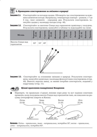 Вступ 
Завдання 3.1. Спостерігайте за погодою щодня. Обговоріть час спостереження за кож- 
ним елементом погоди. Наприклад, температура повітря – ранком, з 7 до 
8 год.; інші елементи – упродовж дня. Результати спостережень за- 
писуйте щодня у календар погоди (стор. 46). 
Завдання 3.2. Спостерігайте за висотою Сонця над горизонтом щомісяця у полудень. 
Результати спостережень записуйте в таблиці та відкладайте на схемі. 
Місяць 
Червень 
22.06 
Липень 
Серпень 
Вересень 
23.09 
Жовтень 
Листопад 
Грудень 
22.12 
Січень 
Лютий 
Березень 
21. 03 
Квітень 
Травень 
Висота Сонця над 
горизонтом 
63 55 49 
Завдання 3.3. Спостерігайте за сезонними змінами в природі. Результати спостере- 
жень записуйте щомісяця у календар фенологічних спостережень (стор. 
49). Вивчіть перелік явищ, за якими потрібно спостерігати, поданий у 
підручнику (стор. 11). 
 Перевірте, чи правильно з’єднані лініями пори року та кут падіння сонячних 
променів, коли полуднева висота Сонця над горизонтом така, як показано на ри- 
сунку (географічна широта м.Києва). 
Помилки. Осінь – правильно, зима – неправильно, потрібно 16; весна – правильно, 
літо – неправильно, потрібно 63. 
6 
6 
 