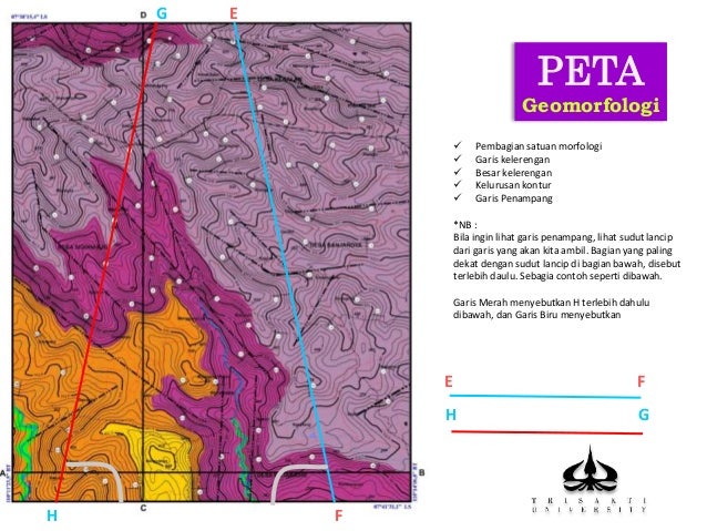 Praktikum Geomorfologi + software