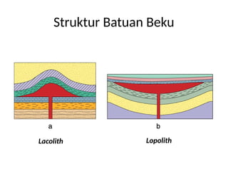 Struktur Batuan Beku
Lacolith Lopolith
 