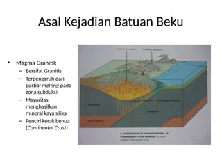 Asal Kejadian Batuan Beku
• Magma Granitik
– Bersifat Granitis
– Terpengaruh dari
partial melting pada
zona subduksi
– Mayoritas
menghasilkan
mineral kaya silika
– Penciri kerak benua
(Continental Crust)
 