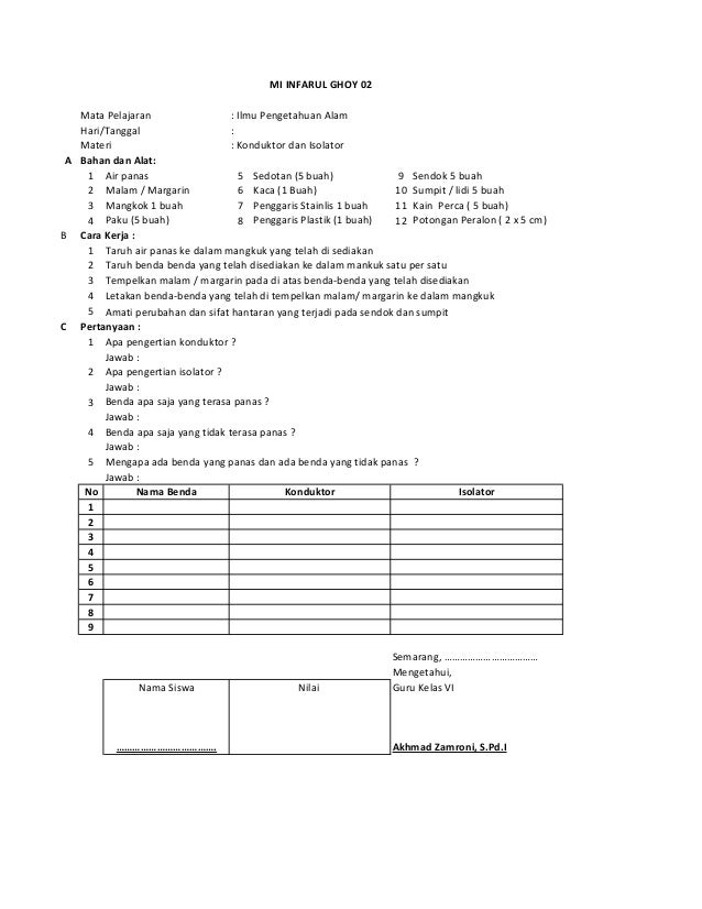 Praktikum Ipa Sd Kelas 5 Seni Soal
