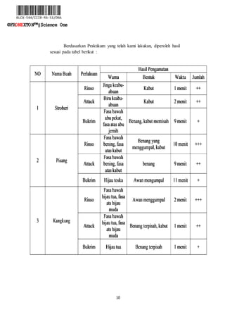 10
©FRONEXTON™‖Science One
Berdasarkan Praktikum yang telah kami lakukan, diperoleh hasil
sesuai pada tabel berikut :
 