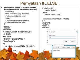 Praktikum javascript | PPT