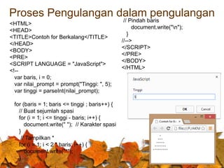 Praktikum javascript | PDF