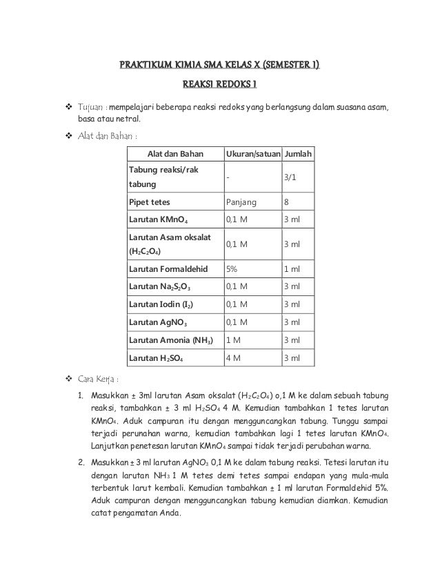 Praktikum Kimia Sma Kelas X Redoks I