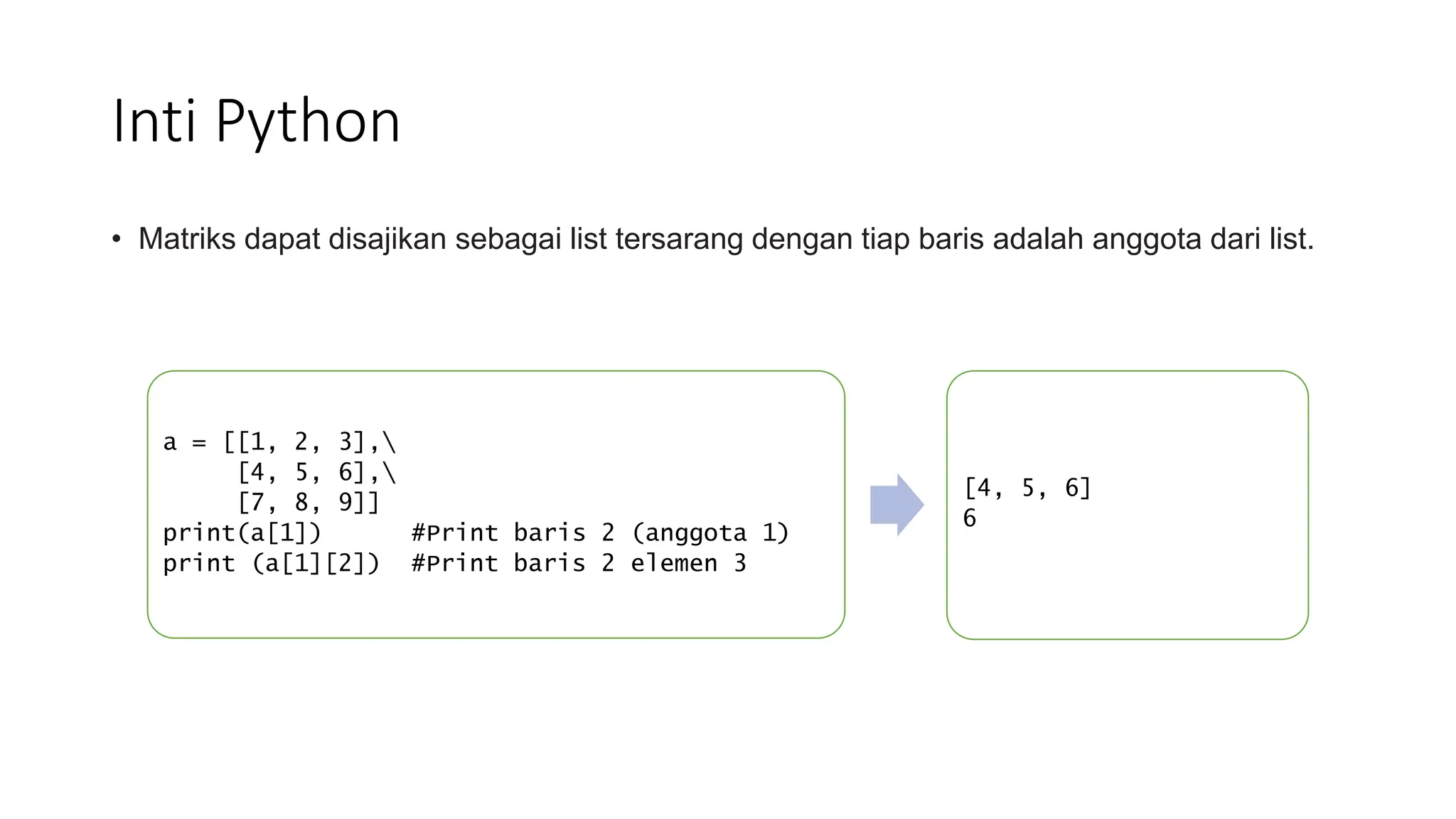 Praktikum Metode Numerik0_Menggunakan Python.pptx