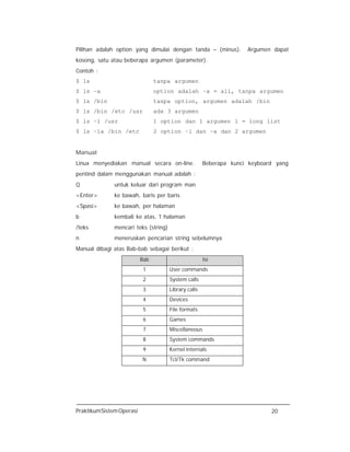 PraktikumSistemOperasi 20
Pilihan adalah option yang dimulai dengan tanda – (minus). Argumen dapat
kosong, satu atau beberapa argumen (parameter).
Contoh :
$ ls tanpa argumen
$ ls –a option adalah –a = all, tanpa argumen
$ ls /bin tanpa option, argumen adalah /bin
$ ls /bin /etc /usr ada 3 argumen
$ ls –l /usr 1 option dan 1 argumen l = long list
$ ls –la /bin /etc 2 option –l dan –a dan 2 argumen
Manual
Linux menyediakan manual secara on-line. Beberapa kunci keyboard yang
pentind dalam menggunakan manual adalah :
Q untuk keluar dari program man
<Enter> ke bawah, baris per baris
<Spasi> ke bawah, per halaman
b kembali ke atas, 1 halaman
/teks mencari teks (string)
n meneruskan pencarian string sebelumnya
Manual dibagi atas Bab-bab sebagai berikut :
Bab Isi
1 User commands
2 System calls
3 Library calls
4 Devices
5 File formats
6 Games
7 Miscellaneous
8 System commands
9 Kernel internals
N Tcl/Tk command
 