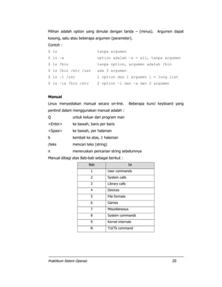 Praktikum Sistem Operasi 20
Pilihan adalah option yang dimulai dengan tanda – (minus). Argumen dapat
kosong, satu atau beberapa argumen (parameter).
Contoh :
$ ls tanpa argumen
$ ls –a option adalah –a = all, tanpa argumen
$ ls /bin tanpa option, argumen adalah /bin
$ ls /bin /etc /usr ada 3 argumen
$ ls –l /usr 1 option dan 1 argumen l = long list
$ ls –la /bin /etc 2 option –l dan –a dan 2 argumen
Manual
Linux menyediakan manual secara on-line. Beberapa kunci keyboard yang
pentind dalam menggunakan manual adalah :
Q untuk keluar dari program man
<Enter> ke bawah, baris per baris
<Spasi> ke bawah, per halaman
b kembali ke atas, 1 halaman
/teks mencari teks (string)
n meneruskan pencarian string sebelumnya
Manual dibagi atas Bab-bab sebagai berikut :
Bab Isi
1 User commands
2 System calls
3 Library calls
4 Devices
5 File formats
6 Games
7 Miscellaneous
8 System commands
9 Kernel internals
N Tcl/Tk command
 