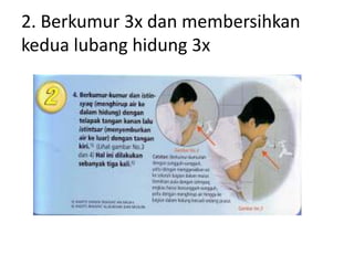 2. Berkumur 3x dan membersihkan
kedua lubang hidung 3x
 