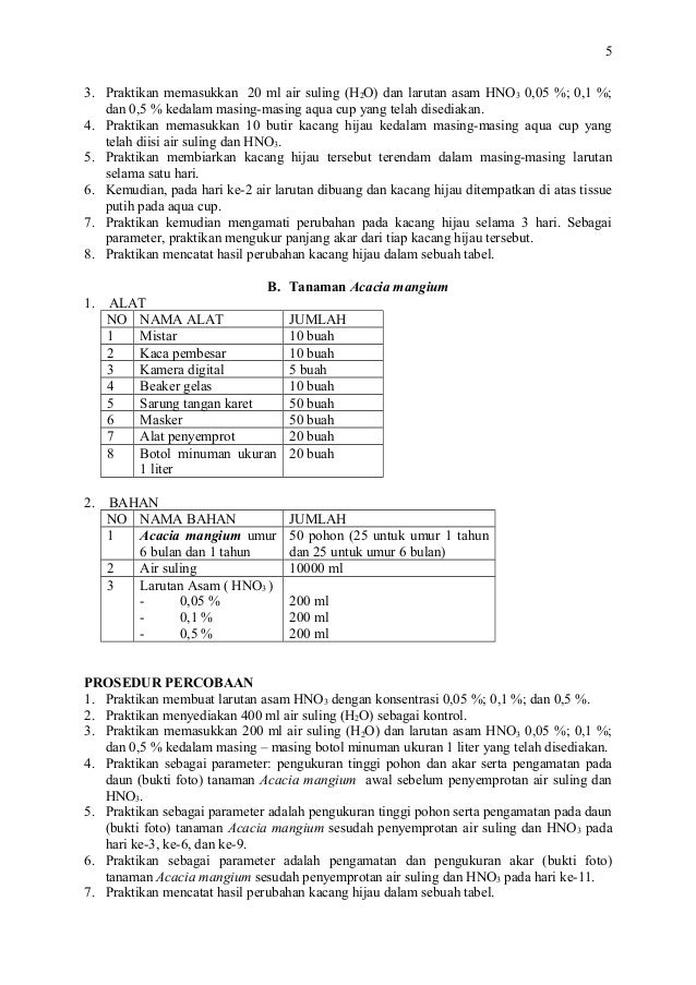 Praktikum Pencemaran Udara Asli