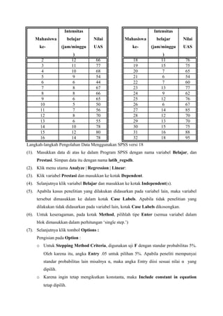 Intensitas                                      Intensitas
    Mahasiswa            belajar   Nilai            Mahasiswa        belajar         Nilai
      ke-          (jam/minggu     UAS                   ke-      (jam/minggu        UAS
                            )                                           )
        2                  12       66                   18            11             76
        3                  11       77                   19            15             75
        4                  10       68                   20             7             65
        5                   9       54                   21             6             54
        6                   6       44                   22             7             60
        7                   8       67                   23            13             77
        8                   8       66                   24             9             62
        9                   6       65                   25            12             76
       10                   5       50                   26             6             67
       11                   7       56                   27            14             85
       12                   8       70                   28            12             70
       13                   6       55                   29            13             70
       14                  10       78                   30            15             75
       15                  12       80                   31            16             88
       16                  14       78                   32            18             95
Langkah-langkah Pengolahan Data Menggunakan SPSS versi 18
(1). Masukkan data di atas ke dalam Program SPSS dengan nama variabel Belajar, dan
     Prestasi. Simpan data itu dengan nama latih_regsdh.
(2). Klik menu utama Analyze | Regression | Linear:
(3). Klik variabel Prestasi dan masukkan ke kotak Dependent.
(4). Selanjutnya klik variabel Belajar dan masukkan ke kotak Independent(s).
(5). Apabila kasus penelitian yang dilakukan didasarkan pada variabel lain, maka variabel
     tersebut dimasukkan ke dalam kotak Case Labels. Apabila tidak penelitian yang
     dilakukan tidak didasarkan pada variabel lain, kotak Case Labels dikosongkan.
(6). Untuk keseragaman, pada kotak Method, pilihlah tipe Enter (semua variabel dalam
     blok dimasukkan dalam perhitungan ‘single step.’)
(7). Selanjutnya klik tombol Options :
     Pengisian pada Option :
     o Untuk Stepping Method Criteria, digunakan uji F dengan standar probabilitas 5%.
        Oleh karena itu, angka Entry .05 untuk pilihan 5%. Apabila peneliti mempunyai
        standar probabilitas lain misalnya α, maka angka Entry diisi sesuai nilai α yang
        dipilih.
     o Karena ingin tetap mengikutkan konstanta, maka Include constant in equation
        tetap dipilih.
 