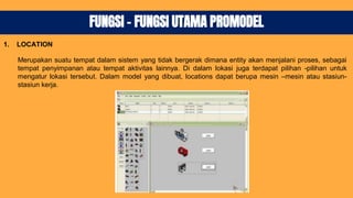 Praktikum simulasi pro model (2) | PDF