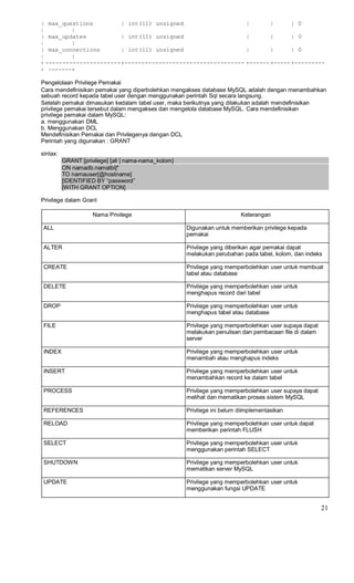 | max_questions | int(11) unsigned | | | 0
| |
| max_updates | int(11) unsigned | | | 0
| |
| max_connections | int(11) unsigned | | | 0
| |
+ ----------------------+----------------------------------- +------ +-----+---------
+ -------+
Pengelolaan Privilege Pemakai
Cara mendefinisikan pemakai yang diperbolehkan mengakses database MySQL adalah dengan menambahkan
sebuah record kepada tabel user dengan menggunakan perintah Sql secara langsung.
Setelah pemakai dimasukan kedalam tabel user, maka berikutnya yang dilakukan adalah mendefinisikan
privilege pemakai tersebut dalam mengakses dan mengelola database MySQL. Cara mendefinisikan
privilege pemakai dalam MySQL:
a. menggunakan DML
b. Menggunakan DCL
Mendefinisikan Pemakai dan Privilegenya dengan DCL
Perintah yang digunakan : GRANT
sintax:
GRANT [privilege] [all | nama-nama_kolom}
ON namadb.namatbl|*
TO namauser[@hostname]
[IDENTIFIED BY “password”
[WITH GRANT OPTION]
Privilege dalam Grant
Nama Privilege Keterangan
ALL Digunakan untuk memberikan privilege kepada
pemakai
ALTER Privilege yang diberikan agar pemakai dapat
melakukan perubahan pada tabel, kolom, dan indeks
CREATE Privilege yang memperbolehkan user untuk membuat
tabel atau database
DELETE Privilege yang memperbolehkan user untuk
menghapus record dari tabel
DROP Privilege yang memperbolehkan user untuk
menghapus tabel atau database
FILE Privilege yang memperbolehkan user supaya dapat
melakukan penulisan dan pembacaan file di dalam
server
INDEX Privilege yang memperbolehkan user untuk
menambah atau menghapus indeks
INSERT Privilege yang memperbolehkan user untuk
menambahkan record ke dalam tabel
PROCESS Privilege yang memperbolehkan user supaya dapat
melihat dan mematikan proses sistem MySQL
REFERENCES Privilege ini belum diimplementasikan
RELOAD Privilege yang memperbolehkan user untuk dapat
memberikan perintah FLUSH
SELECT Privilege yang memperbolehkan user untuk
menggunakan perintah SELECT
SHUTDOWN Privilege yang memperbolehkan user untuk
mematikan server MySQL
UPDATE Privilege yang memperbolehkan user untuk
menggunakan fungsi UPDATE
21
 