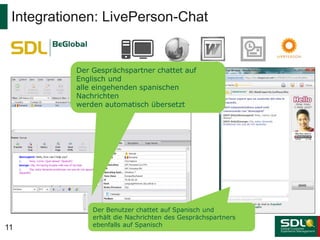 Integrationen: LivePerson-Chat

Der Gesprächspartner chattet auf
Englisch und
alle eingehenden spanischen
Nachrichten
werden automatisch übersetzt

11

Der Benutzer chattet auf Spanisch und
erhält die Nachrichten des Gesprächspartners
ebenfalls auf Spanisch

 