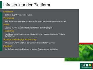 Infrastruktur der Plattform
Skalierbar
Echtzeit-Zugriff Tausender Nutzer

Vertraulich
Alle Systemanfragen sind nutzerspezifisch und werden vertraulich behandelt

Sicher
Zugang nur für Nutzer mit entsprechenden Berechtigungen

Hierarchie
Nur Nutzer mit entsprechenden Berechtigungen können bestimmte Abläufe
durchführen

Standortunabhängige Aktivierung
Webbasiert, kann sofort, in der „Cloud”, freigeschalten werden

Integriert
Ihr IT-Team kann die Plattform in andere Anwendungen einbinden

 