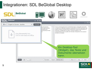 Integrationen: SDL BeGlobal Desktop

Ein Desktop-Tool
(Widget), das Texte und
Dokumente übersetzen
kann.

9

 