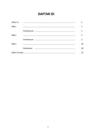 DAFTAR ISI
Daftar Isi

..........................................................................................................

ii

BAB 1

..........................................................................................................

1

Pendahuluan ..................................................................................

1

..........................................................................................................

2

Pembahasan ..................................................................................

2

..........................................................................................................

20

Kesimpulan

..................................................................................

20

Daftar Pustaka..........................................................................................................

21

BAB 2

BAB 3

ii

 