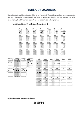 Pra la misa cancionero para imprimir