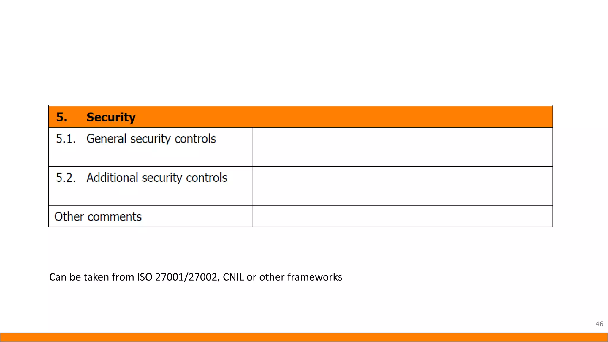 46
Can be taken from ISO 27001/27002, CNIL or other frameworks
 