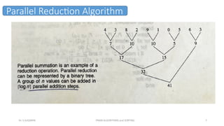 Pram Algorithm Ed PRAM Algorithms : Parallel Reduction etc. | PPTX