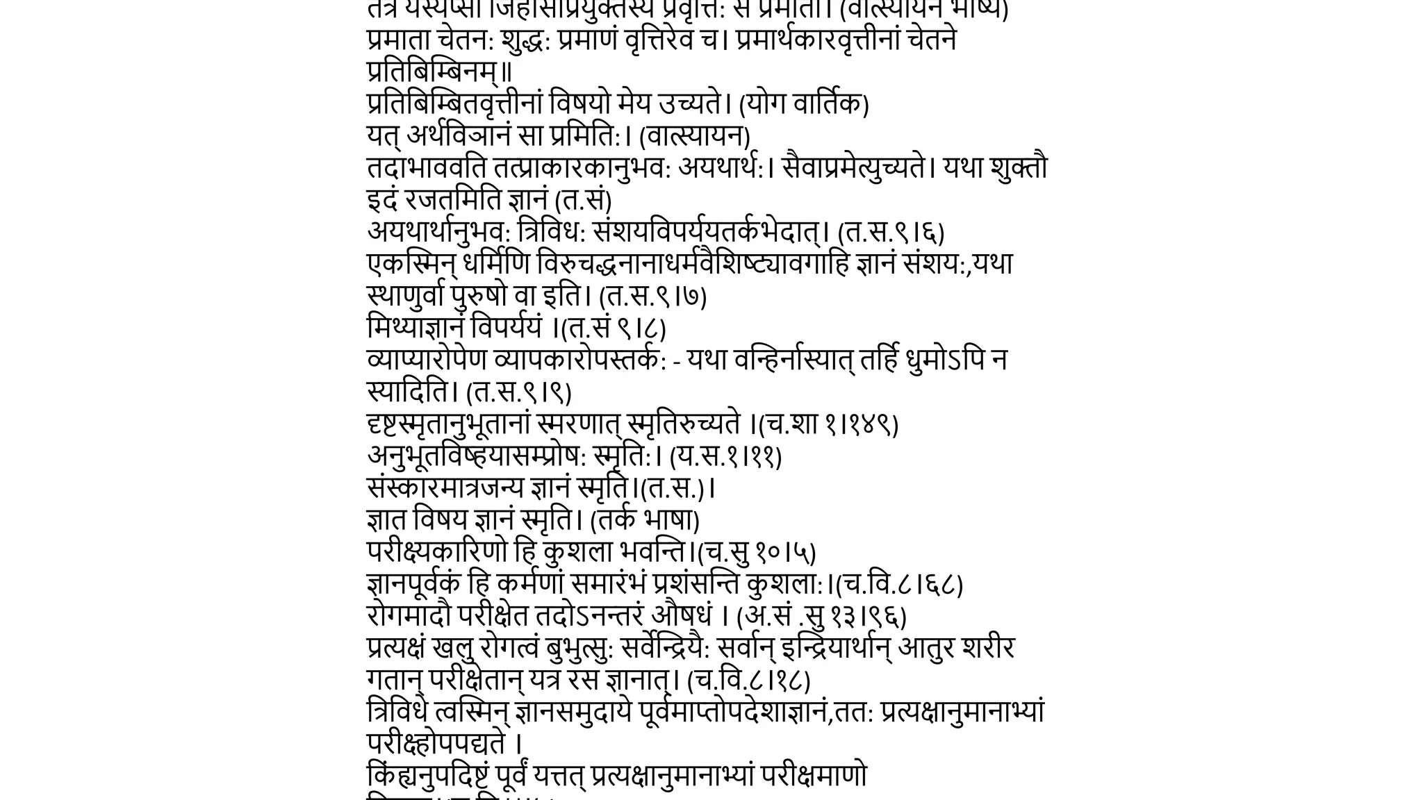 ित्र यस्येप्सा विहासाप्रयक्तस्य प्रिृवत्त: स प्रमािा। (िात्स्यायन भाष्यं)
प्रमािा चेिन: शद्ध: प्रमाणं िृवत्तरेि च। प्रमार्थकारिृत्तीनां चेिने
प्रविविस्तिनम्॥
प्रविविस्तिििृत्तीनां विर्यो मेय उच्यिे। (योग िाविथक)
यि् अर्थविञानं सा प्रवमवि:। (िात्स्यायन)
िदाभाििवि ित्प्राकारकानभि: अयर्ार्थ:। सैिाप्रमेत्यच्यिे। यर्ा शक्तौ
इदं रििवमवि ज्ञानं (ि.सं)
अयर्ार्ाथनभि: वत्रविध: संशयविपयथयिक
थ भेदाि्। (ि.स.९।६)
एकस्तिन् धवमथवण विरुचद्धनानाधमथिैवशष्ट्यािगावह ज्ञानं संशय:,यर्ा
स्र्ाणिाथ परुर्ो िा इवि। (ि.स.९।७)
वमथ्याज्ञानं विपयथयं ।(ि.सं ९।८)
व्याप्यारोपेण व्यापकारोपस्तक
थ : - यर्ा िस्तिनाथस्याि् िवहथ धमोऽवप न
स्यावदवि। (ि.स.९।९)
दृििृिानभूिानां िरणाि् िृविरुच्यिे ।(च.शा १।१४९)
अनभूिविष्ट्हयासम्प्रोर्: िृवि:। (य.स.१।११)
संस्कारमात्रिन्य ज्ञानं िृवि।(ि.स.)।
ज्ञाि विर्य ज्ञानं िृवि। (िक
थ भार्ा)
परीक्ष्यकाररणो वह कशला भिस्तन्त।(च.स १०।५)
ज्ञानपूिथक
ं वह कमथणां समारंभं प्रशंसस्तन्त कशला:।(च.वि.८।६८)
रोगमादौ परीक्षेि िदोऽनन्तरं और्धं । (अ.सं .स १३।९६)
प्रत्यक्षं खल रोगत्वं िभत्स: सिेस्तियै: सिाथन् इस्तियार्ाथन् आिर शरीर
गिान् परीक्षेिान् यत्र रस ज्ञानाि्। (च.वि.८।१८)
वत्रविधे त्वस्तिन् ज्ञानसमदाये पूिथमाप्तोपदेशाज्ञानं,िि: प्रत्यक्षानमानाभ्ां
परीक्ष्होपपद्यिे ।
वक
ं ह्यनपवदिं पूिं यत्ति् प्रत्यक्षानमानाभ्ां परीक्षमाणो
 