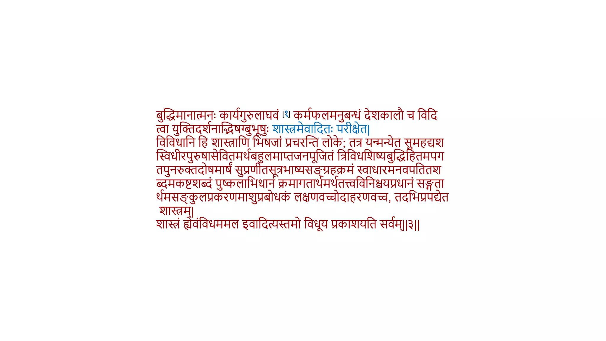 िस्तद्धमानामनुः कायथगरुलाघिं [१] कमथफलमनिन्धं देशकालौ च विवद
त्वा यस्तक्तदशथनास्तिर्ग्बभूर्ुः शास्त्रमेिावदिुः परीक्षेि|
विविधावन वह शास्त्रावण वभर्िां प्रचरस्तन्त लोक
े ; ित्र यन्मन्येि समहद्यश
स्तस्वधीरपरुर्ासेवििमर्थिहुलमाप्तिनपूवििं वत्रविधवशष्यिस्तद्धवहिमपग
िपनरुक्तदोर्मार्ं सप्रणीिसूत्रभाष्यसङ्ग् ग्रहक्रमं स्वाधारमनिपवििश
ब्दमकिशब्दं पष्कलावभधानं क्रमागिार्थमर्थित्त्वविवनश्चयप्रधानं सििा
र्थमसङ्ग् कलप्रकरणमाशप्रिोधक
ं लक्षणिचोदाहरणिच, िदवभप्रपद्येि
शास्त्रम्|
शास्त्रं ह्येिंविधममल इिावदत्यस्तमो विधूय प्रकाशयवि सिथम्||३||
 