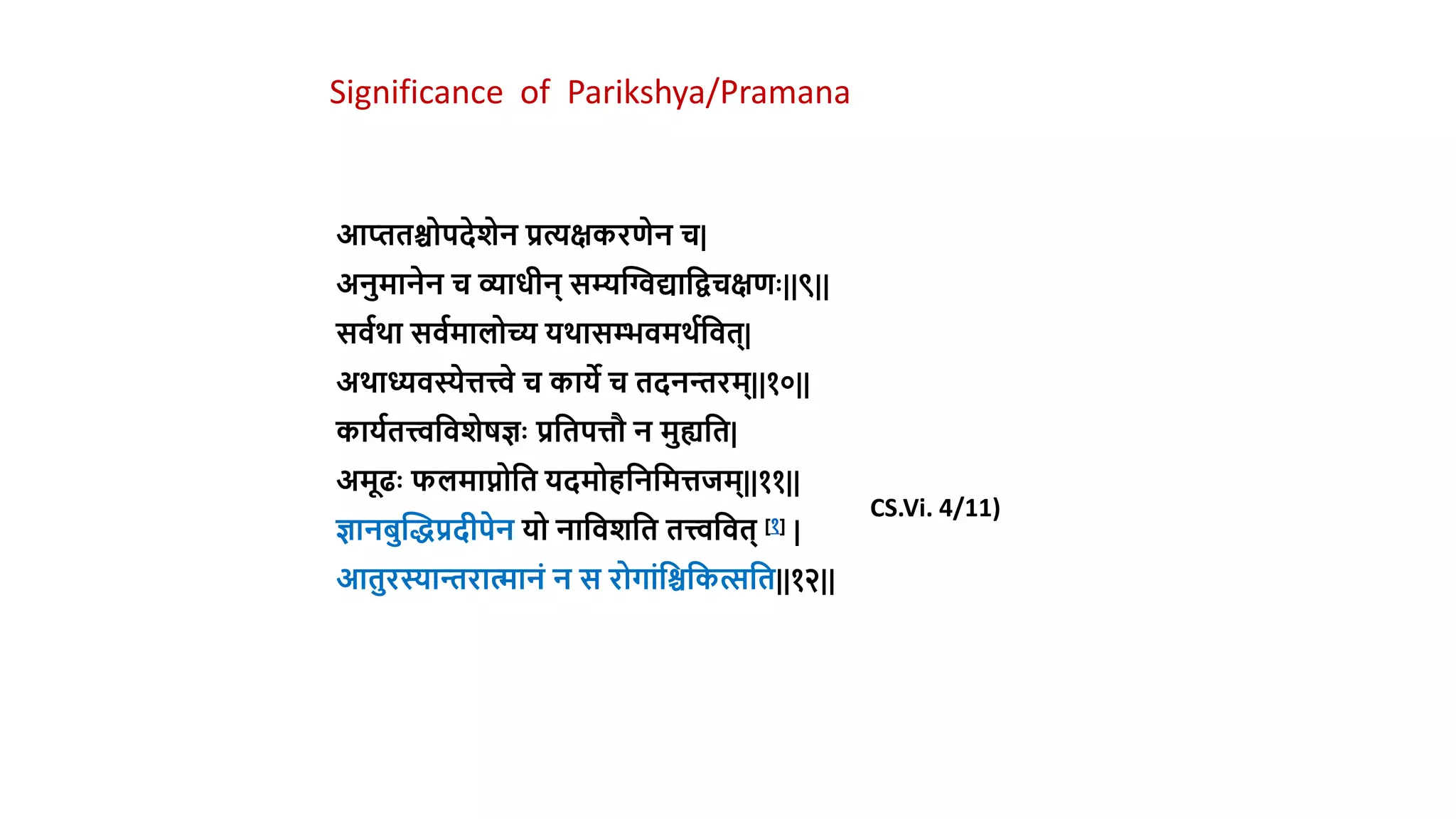 CS.Vi. 4/11)
Significance of Parikshya/Pramana
आप्तिश्चोपिेर्ेन प्रत्यक्षकरणेन च|
अनुमानेन च व्याधीन् सम्यब्धिद्यामिचक्षणैः||९||
सवार्ा सवामालोच्य यर्ासम्भवमर्ामवि्|
अर्ाध्यवस्येित्त्वे च काये च ििनन्तरम्||१०||
कायाित्त्वमवर्ेषज्ञैः प्रमिपिौ न मुह्यमि|
अमूढैः फलमाप्नोमि यिमोहमनममिजम्||११||
ज्ञानबुब्धिप्रिीपेन यो नामवर्मि ित्त्वमवि् [१] |
आिुरस्यान्तरात्मानं न स रोगांमश्चमकत्समि||१२||
 