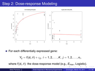 Step 2: Dose-response Modeling
                                         An increasing trend gene                                              A gene with a flat profile


                       8.5




                                                                                                2.9
                       8.0




                                                                                                2.8
                       7.5
     gene expression




                                                                              gene expression
                       7.0




                                                                                                2.7
                       6.5
                       6.0




                                                                                                2.6
                       5.5




                             0      10              20              30   40                           0   10              20                30   40

                                                   dose                                                                  dose




   For each differentially expressed gene:

                                 Yij = f (di , θ) + εij , i = 1, 2, . . . , K , j = 1, 2, . . . , ni ,

   where f (di , θ): the dose-response model (e.g., Emax , Logistic).
    Setia Pramana ()                                      Dose-response in Microarray Experiments                         Groningen, March 16, 2011   11 / 30
 