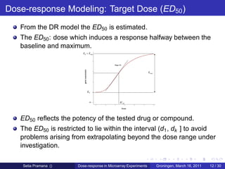 Dose-response Modeling: Target Dose (ED50 )
   From the DR model the ED50 is estimated.
   The ED50 : dose which induces a response halfway between the
   baseline and maximum.
                          E0    E max



                                           Slope (N)



                                                                 Emax




                               E0


                                                  IC50

                                                       D ose




   ED50 reﬂects the potency of the tested drug or compound.
   The ED50 is restricted to lie within the interval (d1 , dk ] to avoid
   problems arising from extrapolating beyond the dose range under
   investigation.

    Setia Pramana ()   Dose-response in Microarray Experiments          Groningen, March 16, 2011   12 / 30
 