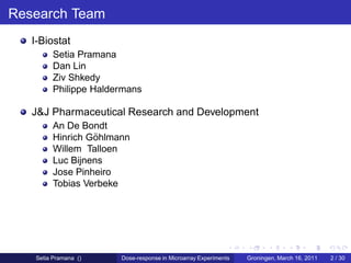 Research Team
   I-Biostat
        Setia Pramana
        Dan Lin
        Ziv Shkedy
        Philippe Haldermans

   J&J Pharmaceutical Research and Development
        An De Bondt
                 ¨
        Hinrich Gohlmann
        Willem Talloen
        Luc Bijnens
        Jose Pinheiro
        Tobias Verbeke




   Setia Pramana ()   Dose-response in Microarray Experiments   Groningen, March 16, 2011   2 / 30
 