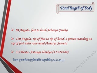 Total length of body
 84 Angula- feet to head-Acharya Caraka
 120 Angula- tip of feet to tip of hand- a person standing on
tip of feet with raise hand-Acharya Susruta
 3.5 Hasta -Astanga Hradya (3.5×24=84)
क
े ििं पुनःशरीरमङ् गुतिपिायतण चतुरशीततः| (Ca.Vi.8/117)
 