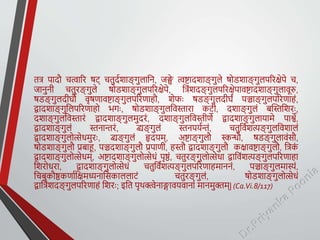 तत्र पादौ चत्वारर षट् चतुदयशाङ
् गुिातन, जङ्घ
े त्वष्टादशाङ् गुिे षोडशाङ् गुिपररक्षेपे च,
जानुनी चतुरङ् गुिे षोडशाङ् गुिपररक्षेपे, तत्रंशदङ् गुिपररक्षेपािष्टादशाङ् गुिािूरु,
षडङ
् गुिदीर्घौ िृषणािष्टाङ् गुिपररणाहौ, शेफः षडङ् गुिदीर्घं पञ्चाङ् गुिपररणाहं,
द्वादशाङ
् गुतिपररणाहो िगः, षोडशाङ् गुितिस्तारा कटी, दशाङ
् गुिं बक्थस्ततशरः,
दशाङ
् गुितिस्तारं द्वादशाङ् गुिमुदरं, दशाङ
् गुितिस्तीणे द्वादशाङ
् गुिार्ामे पार्श्वे,
द्वादशाङ
् गुिं स्तनान्तरं, द्व्यङ् गुिं स्तनपर्यन्तं, चतुतियशत्यङ् गुितिशािं
द्वादशाङ
् गुिोत्सेधमुरः, द्व्यङ् गुिं हृदर्म्, अष्टाङ् गुिौ स्कन्धौ, षडङ् गुिािंसौ,
षोडशाङ् गुिौ प्रबाहू, पञ्चदशाङ् गुिौ प्रपाणी, हस्तौ द्वादशाङ् गुिौ कक्षािष्टाङ् गुिौ, तत्रक
ं
द्वादशाङ
् गुिोत्सेधम्, अष्टादशाङ् गुिोत्सेधं पृष्ठं, चतुरङ् गुिोत्सेधा द्वातिंशत्यङ् गुिपररणाहा
तशरोधरा, द्वादशाङ
् गुिोत्सेधं चतुतिंशत्यङ् गुिपररणाहमाननं, पञ्चाङ् गुिमास्यं,
तचबुकौष्ठकणायतक्षमध्यनातसकाििाटं चतुरङ् गुिं, षोडशाङ् गुिोत्सेधं
द्वातत्रंशदङ् गुिपररणाहं तशरः; इतत पृथक्त्वेनाङ्गािर्िानां मानमुक्तम्| (Ca.Vi.8/117)
 