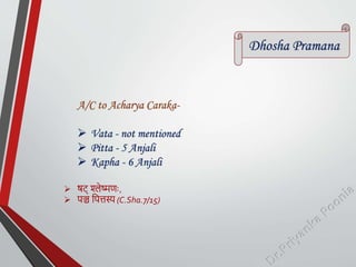 Dhosha Pramana
A/C to Acharya Caraka-
 Vata - not mentioned
 Pitta - 5 Anjali
 Kapha - 6 Anjali
 षट् श्लेष्मणः,
 पञ्च तपत्तस्य (C.Sha.7/15)
 