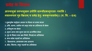 प्रमेह क
े ननदतन
आस्यतसुखं स्वप्नसुखम दधीनन ग्रतम्यौदकतनूपरसताः पयतंमस ।
नवतन्नपतनं गुि वैक्रतम्च प्रमेह हेतु: कफकृ च्चसवाम्।। (च. चच. – 6/4)
1.सुखपूवाक गद्देदतर आसन पर बैठनत यत ियन करनत
2. दचध, ग्रतम्य, जलीय एवं अनूप मतंस कत अनतमतित में सेवन
3. अनतदुग्ध कत सेवन
4. नूतन अन्न तथत नूतन जल कत अत्यचधक सेवन
5. गुि क
े ववकतर यथत खंि ममश्री, ममठतई कत अनतसेवन
6. कफ वधाक पदतथों कत अनतसेवन
7. हदवतस्वप्न, अव्यतयतम तथत आलस्य
8. िीत, स्स्नग्ध, मधुर पदतथो कत अनतसेवन
 