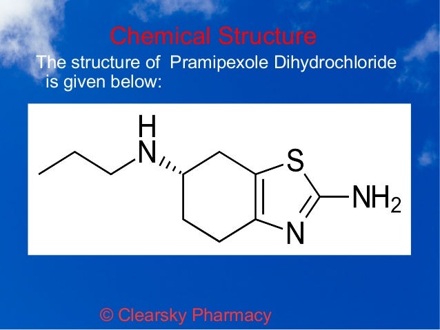 Pramirol sr 0.52