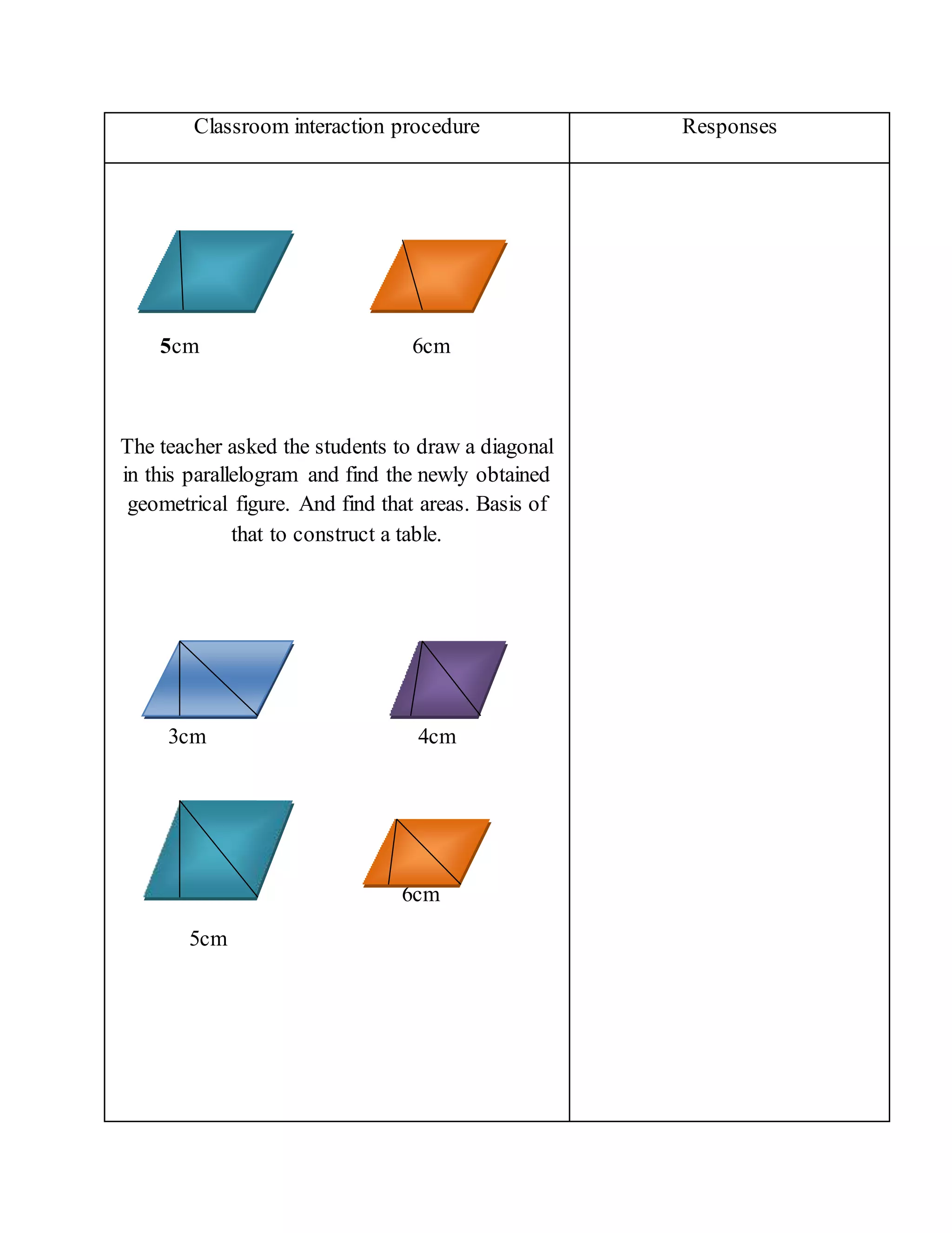 Classroom interaction procedure Responses 
5cm 6cm 
The teacher asked the students to draw a diagonal 
in this parallelogram and find the newly obtained 
geometrical figure. And find that areas. Basis of 
that to construct a table. 
3cm 4cm 
6cm 
5cm 
 